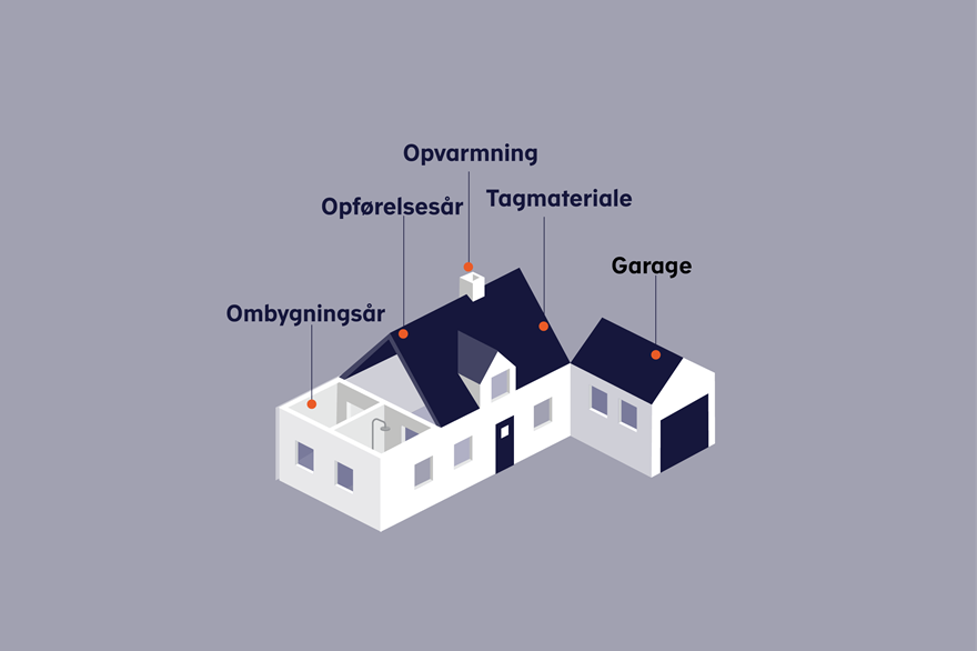 Vurderingsportalen